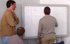 Teilnehmer erlernen die Methoden des Projektmanagement